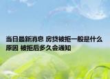當日最新消息 房貸被拒一般是什么原因 被拒后多久會通知