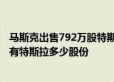 24小時快訊更新 馬斯克出售792萬股特斯拉股票市價值68.9億美元 馬斯克持有特斯拉多少股份