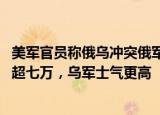 24小時(shí)快訊更新 美軍官員稱俄烏沖突俄軍傷亡超七萬:俄烏沖突俄軍傷亡人數(shù)超七萬烏軍士氣更高