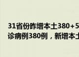 24小時快訊更新 31省份昨增本土380+572例:國家衛(wèi)健委昨日新增本土確診病例380例新增本土無癥狀感染者572例