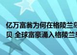 24小時(shí)快訊更新 億萬(wàn)富翁為何在格陵蘭島尋寶:熱化了的冰川埋了寶貝 全球富豪涌入格陵蘭島尋寶蓋茨 貝索斯都來(lái)了