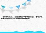 一個(gè)僵尸電影開場男主是一個(gè)醫(yī)院的助理然后病人越來越多癥狀瘋介紹(一個(gè)僵尸電影開場男主是一個(gè)醫(yī)院的助理然后病人越來越多癥狀瘋詳細(xì)情況如何)