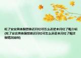 吃了安宮黃體酮想推遲月經(jīng)可怎么還是來月經(jīng)了呢介紹(吃了安宮黃體酮想推遲月經(jīng)可怎么還是來月經(jīng)了呢詳細(xì)情況如何)