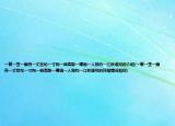 一蓑一笠一扁舟一丈絲綸一寸鉤一曲高歌一樽酒一人獨(dú)釣一江秋誰寫的介紹(一蓑一笠一扁舟一丈絲綸一寸鉤一曲高歌一樽酒一人獨(dú)釣一江秋誰寫的詳細(xì)情況如何)