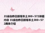 31省份昨日新增本土380+572詳細(xì)內(nèi)容 31省份昨日新增本土380+572具體介紹