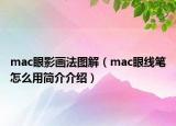 mac眼影畫法圖解（mac眼線筆怎么用簡介介紹）