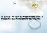 有一張象棋圖,下面寫著楚漢漢界漢界看圖猜成語是什么介紹(有一張象棋圖,下面寫著楚漢漢界漢界看圖猜成語是什么詳細(xì)情況如何)