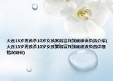 大連13歲男孩殺10歲女孩案將宣判到底誰該負(fù)責(zé)介紹(大連13歲男孩殺10歲女孩案將宣判到底誰該負(fù)責(zé)詳細(xì)情況如何)