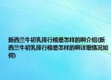 新西蘭牛初乳排行榜是怎樣的啊介紹(新西蘭牛初乳排行榜是怎樣的啊詳細情況如何)