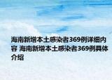 海南新增本土感染者369例詳細內容 海南新增本土感染者369例具體介紹