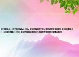 XFX博登(845D主板 板載alc201a 裝了所有驅(qū)動主板認不到誰幫下我謝謝介紹 XFX博登 845D主板 板載alc201a 裝了所有驅(qū)動主板認不到誰幫下我謝謝詳細情況如何)