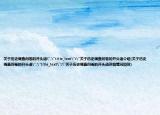 關(guān)于歷史調(diào)查問卷的開頭語