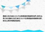 最新公布石家莊151個在售樓盤價格新鮮出爐,(你怎么看介紹 最新公布石家莊151個在售樓盤價格新鮮出爐, 你怎么看詳細(xì)情況如何)