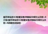 魔獸誅仙叁3.3攻略沒(méi)有45級(jí)耀天戒怎么升到+4介紹(魔獸誅仙叁3.3攻略沒(méi)有45級(jí)耀天戒怎么升到+4詳細(xì)情況如何)