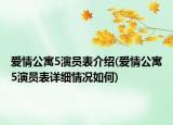 愛(ài)情公寓5演員表介紹(愛(ài)情公寓5演員表詳細(xì)情況如何)