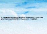 2017年去重慶的華生園夢(mèng)幻城堡要門票不(希望2017年去的朋友解答一下介紹 2017年去重慶的華生園夢(mèng)幻城堡要門票不 希望2017年去的朋友解答一下詳細(xì)情況如何)