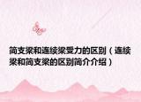 簡(jiǎn)支梁和連續(xù)梁受力的區(qū)別（連續(xù)梁和簡(jiǎn)支梁的區(qū)別簡(jiǎn)介介紹）
