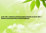 侶行第二季第十八期神秘的進(jìn)化島嶼加拉帕戈斯插曲女生哼的插曲介紹(侶行第二季第十八期神秘的進(jìn)化島嶼加拉帕戈斯插曲女生哼的插曲詳細(xì)情況如何)