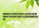 麥弗遜式與多連桿式有什么區(qū)別介紹(麥弗遜式與多連桿式有什么區(qū)別詳細情況如何)