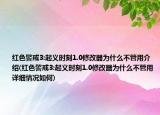 紅色警戒3:起義時刻1.0修改器為什么不管用介紹(紅色警戒3:起義時刻1.0修改器為什么不管用詳細情況如何)