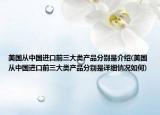 美國(guó)從中國(guó)進(jìn)口前三大類產(chǎn)品分別是介紹(美國(guó)從中國(guó)進(jìn)口前三大類產(chǎn)品分別是詳細(xì)情況如何)
