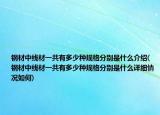 鋼材中線材一共有多少種規(guī)格分別是什么介紹(鋼材中線材一共有多少種規(guī)格分別是什么詳細(xì)情況如何)