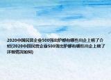 2020中國民營企業(yè)500強出爐都有哪些川企上榜了介紹(2020中國民營企業(yè)500強出爐都有哪些川企上榜了詳細情況如何)