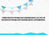 大觀園分房時(shí)為何分給林黛玉3間小房卻給薛寶釵5間上房介紹(大觀園分房時(shí)為何分給林黛玉3間小房卻給薛寶釵5間上房詳細(xì)情況如何)