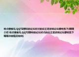 給點(diǎn)像猴島,QQTZ那樣的論壇好點(diǎn)的反正是游戲論壇都給我下(嘿嘿介紹 給點(diǎn)像猴島,QQTZ那樣的論壇好點(diǎn)的反正是游戲論壇都給我下 嘿嘿詳細(xì)情況如何)