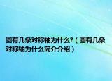 圓有幾條對稱軸為什么?（圓有幾條對稱軸為什么簡介介紹）