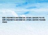 普通人參加中國(guó)汽車100小時(shí)耐力賽（GT100）身體受得了嗎介紹(普通人參加中國(guó)汽車100小時(shí)耐力賽（GT100）身體受得了嗎詳細(xì)情況如何)