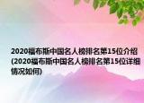 2020福布斯中國名人榜排名第15位介紹(2020福布斯中國名人榜排名第15位詳細(xì)情況如何)