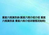 重案六組演員表(重案六組介紹介紹 重案六組演員表 重案六組介紹詳細(xì)情況如何)