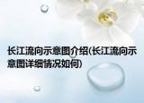 長(zhǎng)江流向示意圖介紹(長(zhǎng)江流向示意圖詳細(xì)情況如何)
