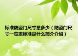 標(biāo)準(zhǔn)防盜門尺寸是多少（防盜門尺寸一覽表標(biāo)準(zhǔn)是什么簡介介紹）