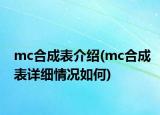 mc合成表介紹(mc合成表詳細情況如何)
