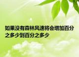 如果沒(méi)有森林風(fēng)速將會(huì)增加百分之多少到百分之多少