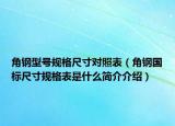 角鋼型號(hào)規(guī)格尺寸對(duì)照表（角鋼國(guó)標(biāo)尺寸規(guī)格表是什么簡(jiǎn)介介紹）