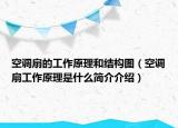 空調(diào)扇的工作原理和結(jié)構(gòu)圖（空調(diào)扇工作原理是什么簡介介紹）