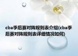 cba季后賽對陣規(guī)則表介紹(cba季后賽對陣規(guī)則表詳細情況如何)