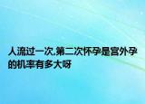 人流過(guò)一次,第二次懷孕是宮外孕的機(jī)率有多大呀