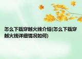 怎么下載穿越火線介紹(怎么下載穿越火線詳細情況如何)