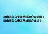 路由器怎么安裝網(wǎng)線簡介介紹圖（路由器怎么安裝網(wǎng)線簡介介紹）