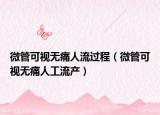 微管可視無痛人流過程（微管可視無痛人工流產(chǎn)）