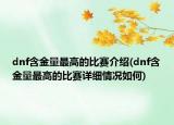 dnf含金量最高的比賽介紹(dnf含金量最高的比賽詳細情況如何)