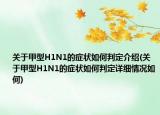 關(guān)于甲型H1N1的癥狀如何判定介紹(關(guān)于甲型H1N1的癥狀如何判定詳細(xì)情況如何)