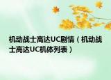 機動戰(zhàn)士高達UC劇情（機動戰(zhàn)士高達UC機體列表）