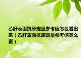 乙肝表面抗原定量參考值怎么看出來（乙肝表面抗原定量參考值怎么看）