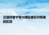 漢語拼音字母與國際音標(biāo)對照表的區(qū)別