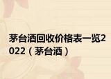 茅臺酒回收價格表一覽2022（茅臺酒）